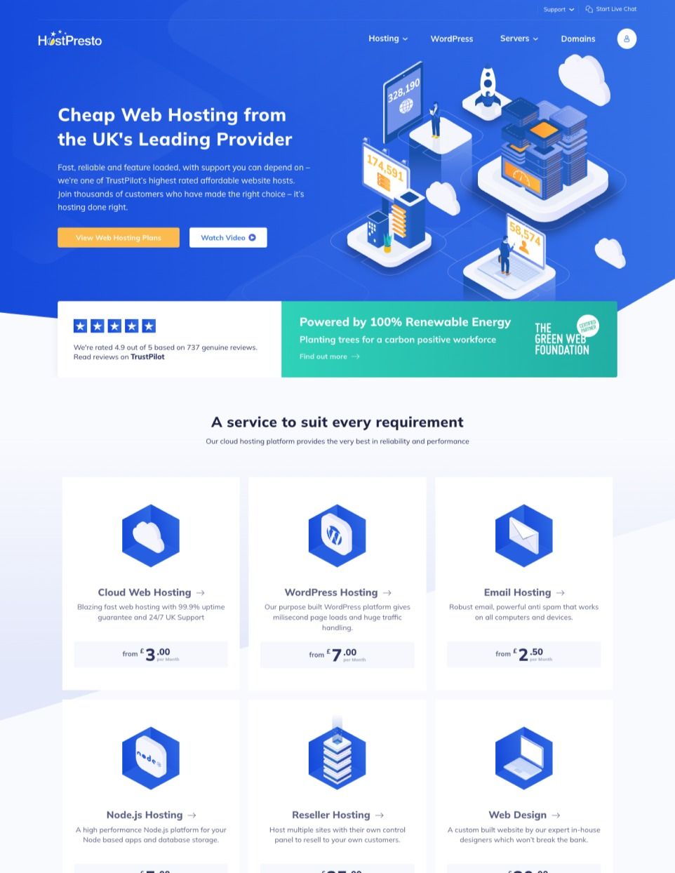 HostPresto website design