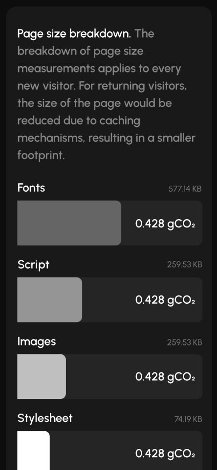 carbon website story page